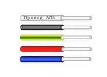 АПВ (Провод установочный алюминиевый)